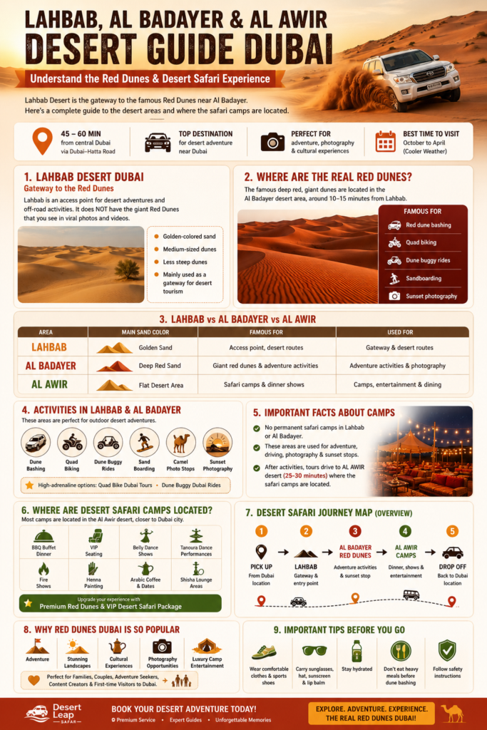 Lahbab Desert Dubai, Red Dunes Dubai, Al Badayer Desert, Desert Safari Dubai, and Dubai Red Dunes Location.