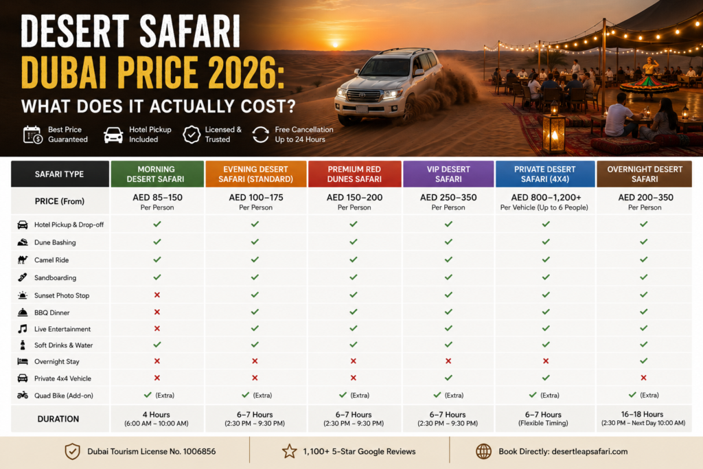 Desert Safari Dubai Price
